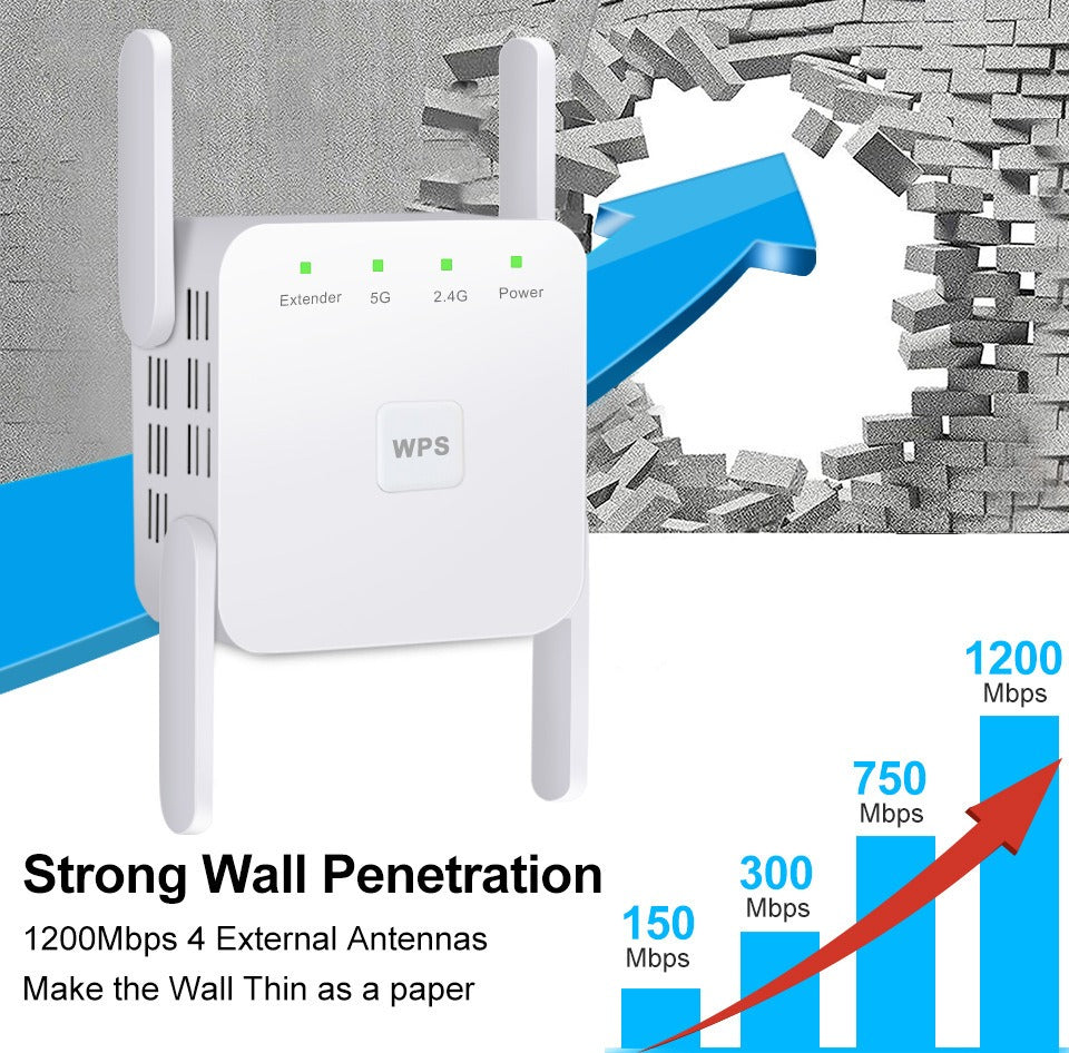 WiFi Booster Extender 5G – Whole Home Coverage UK