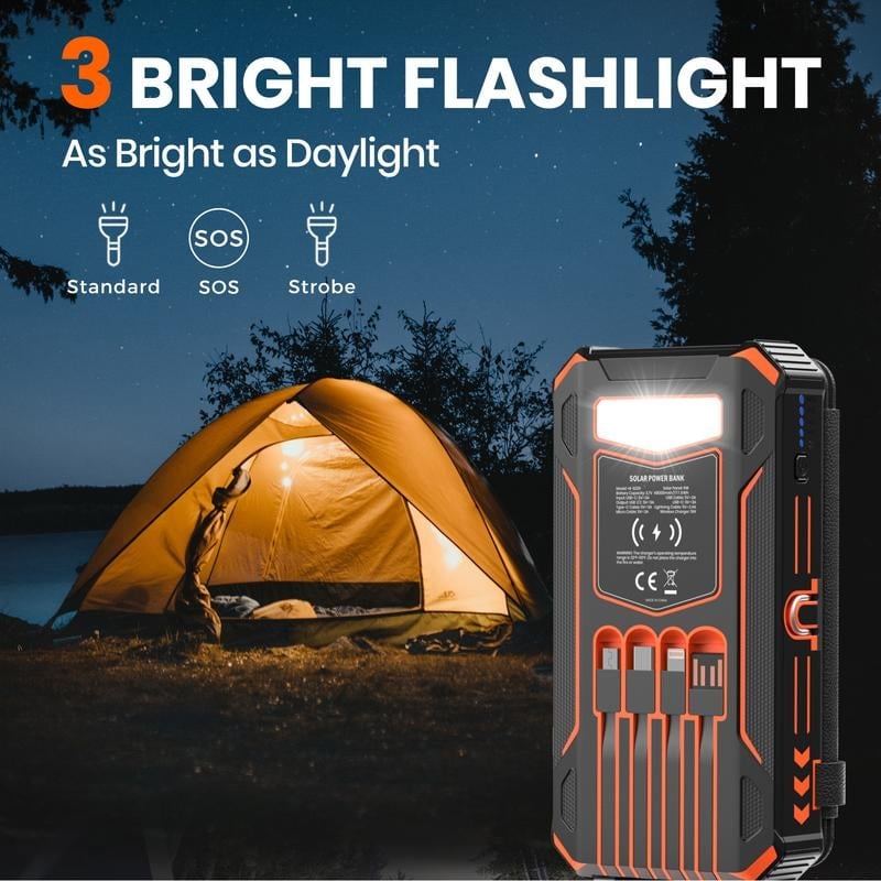 20000mAh Solar Power Bank with Wireless Charging