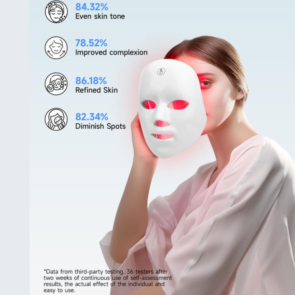 LED Face Mask – 90 Medical Grade Lights for Anti-Aging Skin Care