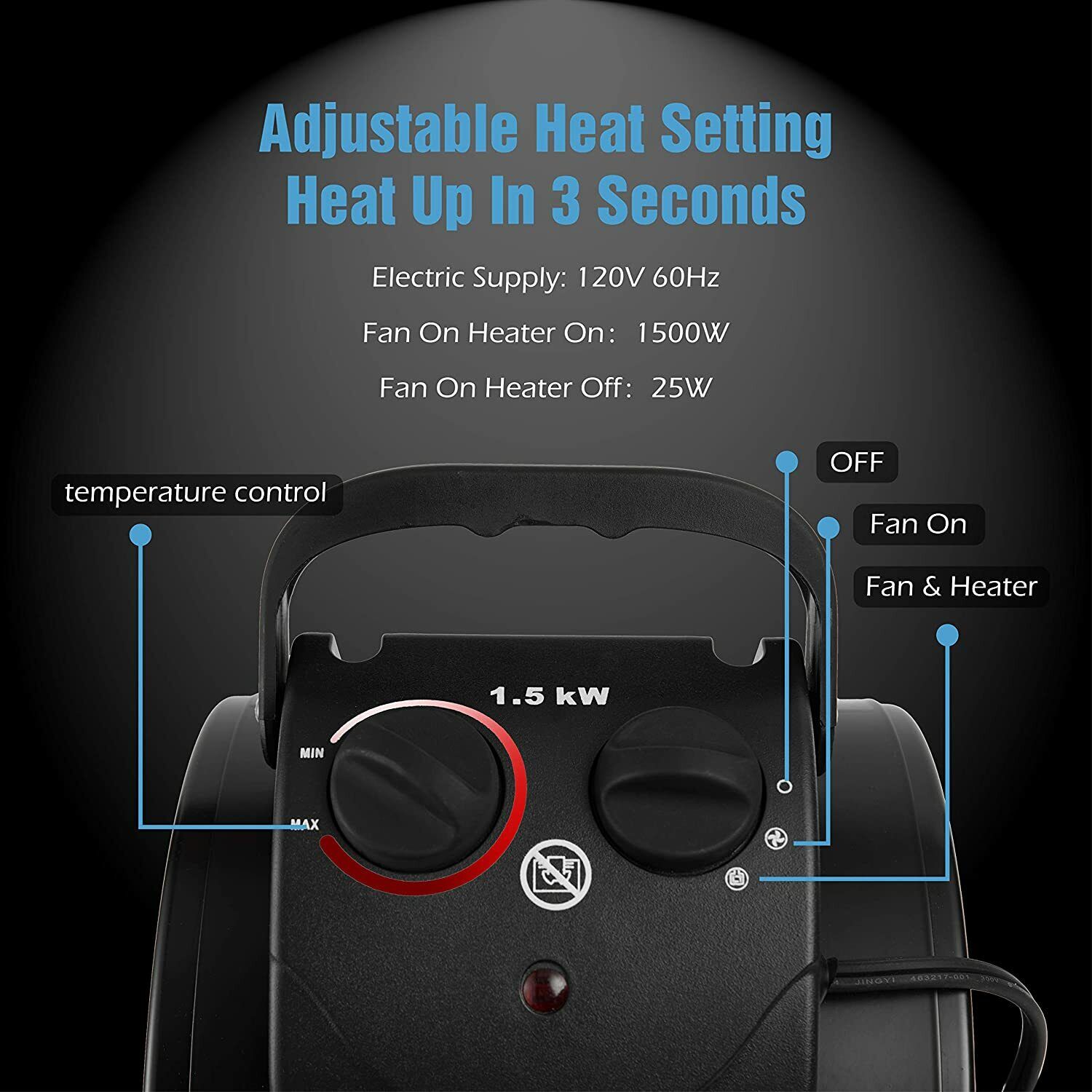 1500W Electric Heater Fan for Greenhouse & Grow Tent – IPX4 Waterproof