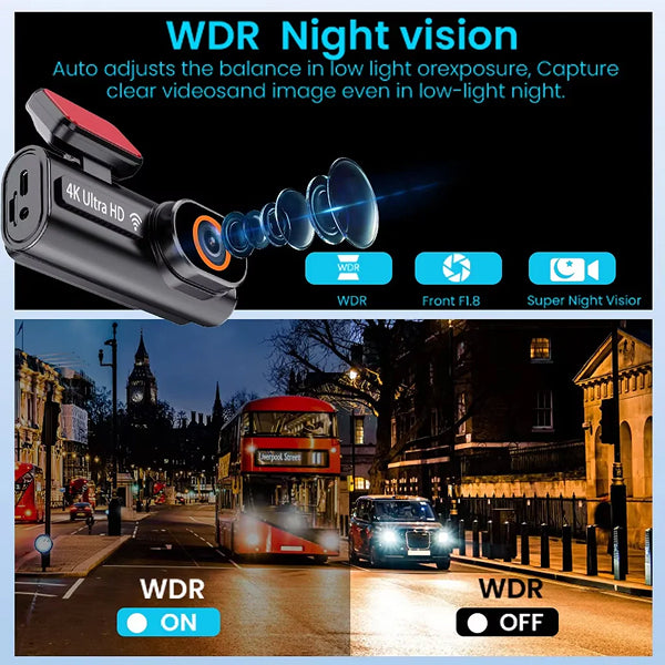 4K Wireless Dash Cam Front and Rear – Full HD Car Security