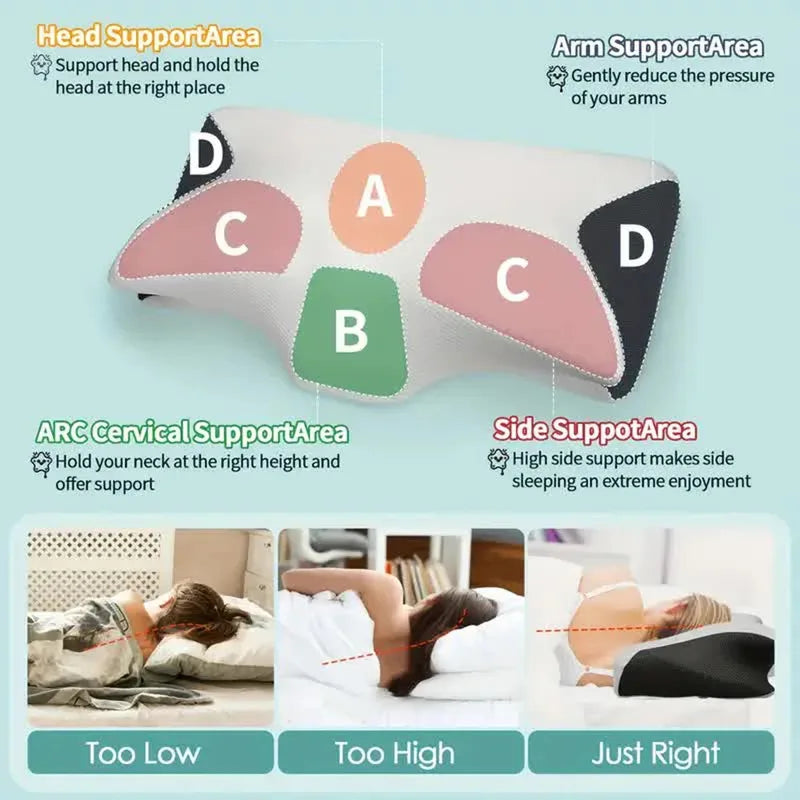 Memory Foam Cervical Pillow – Neck Support for Better Sleep