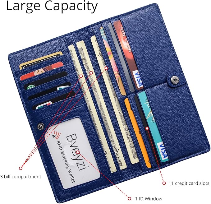 RFID Blocking Leather Card Wallet for Men & Women – Renée