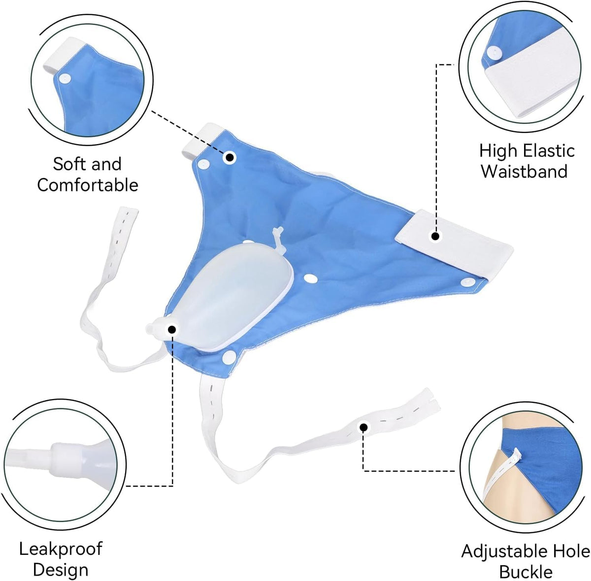 Unisex Portable Reusable Urinary Collection System – Adjustable Waist and Leg Straps