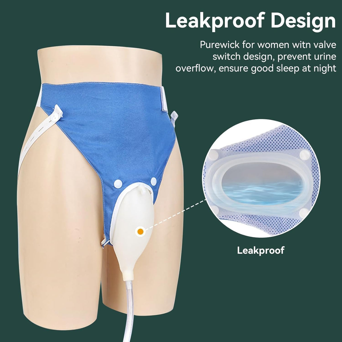 Unisex Portable Reusable Urinary Collection System – Adjustable Waist and Leg Straps