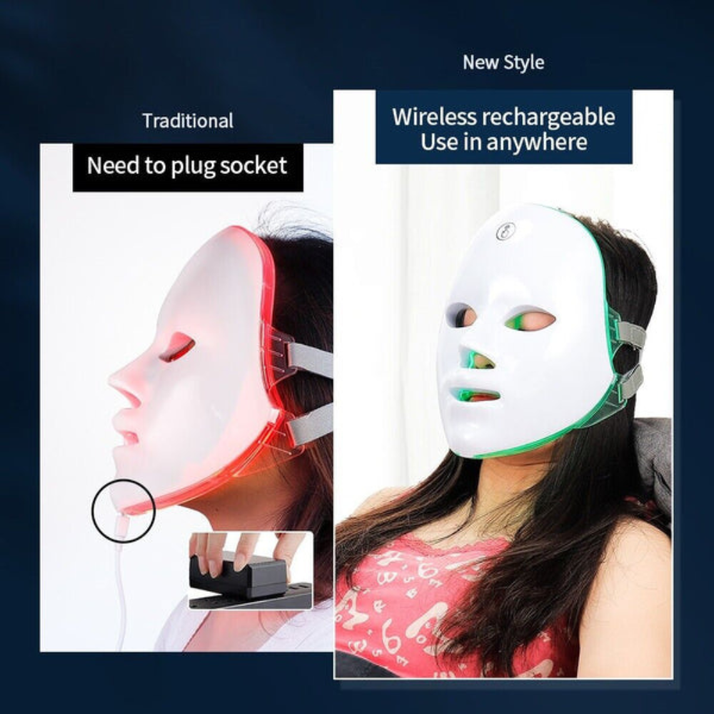 LED Face Mask – 90 Medical Grade Lights for Anti-Aging Skin Care