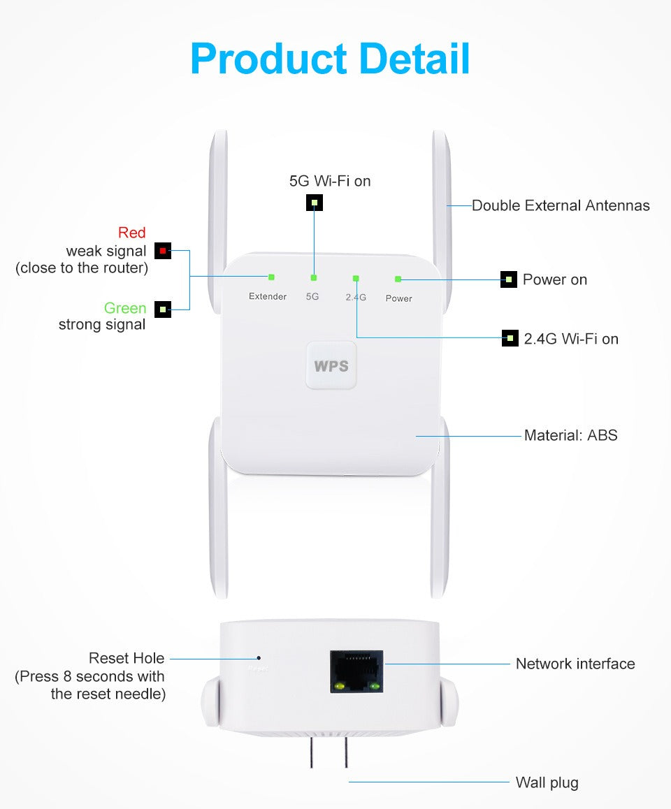 WiFi Booster Extender 5G – Whole Home Coverage UK