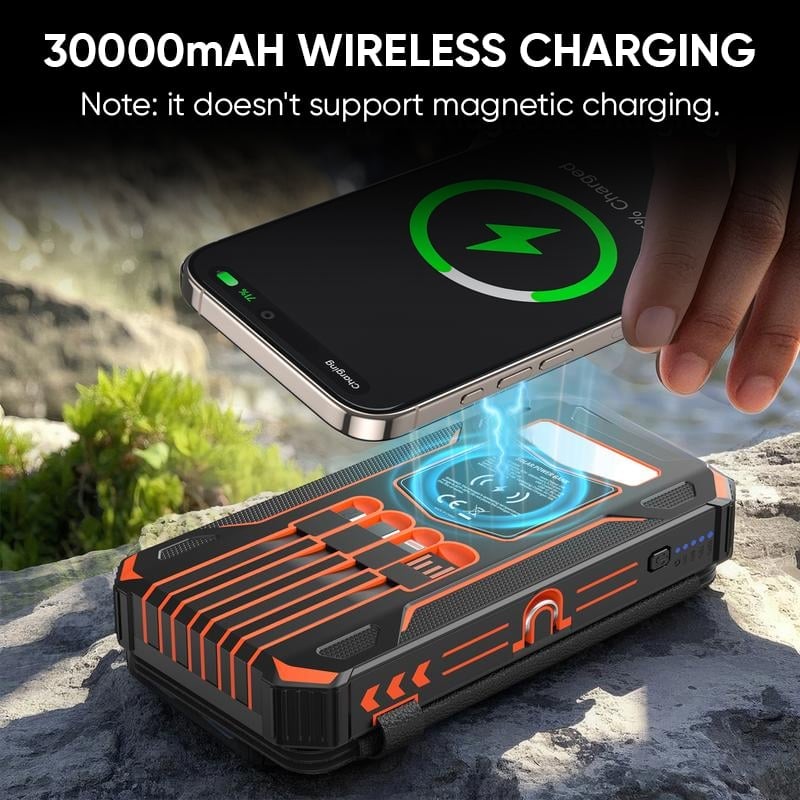 20000mAh Solar Power Bank with Wireless Charging