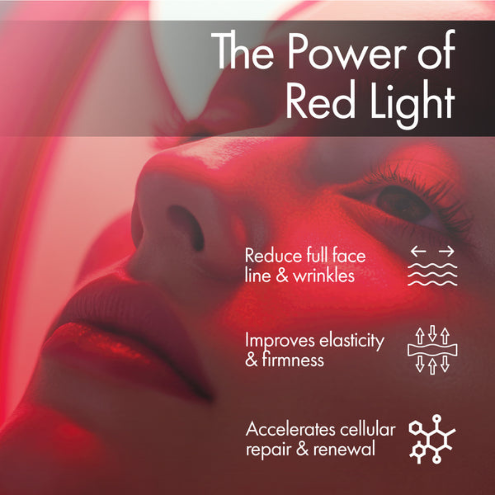 LED Face Mask – 90 Medical Grade Lights for Anti-Aging Skin Care