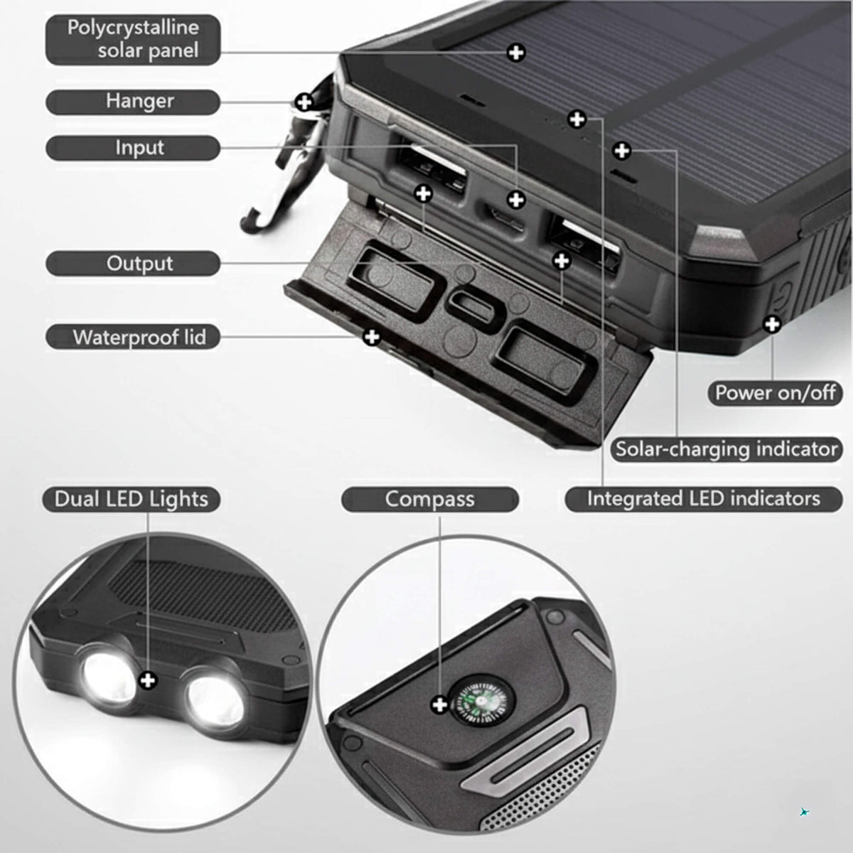 Solar Power Bank 500000mAh Waterproof Dual USB Portable Charger