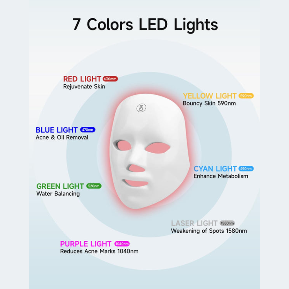 LED Face Mask – 90 Medical Grade Lights for Anti-Aging Skin Care