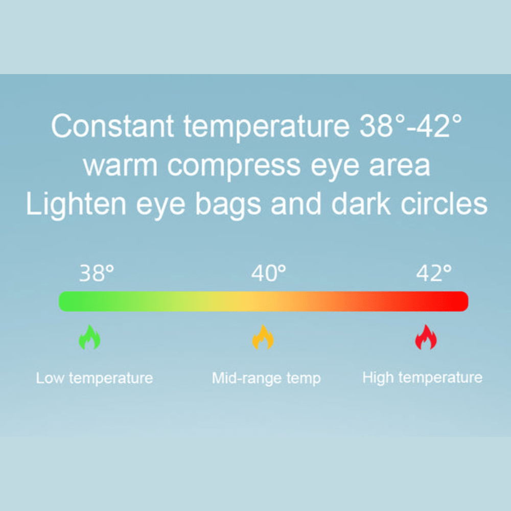 Electric Eye Massager for Screen Strain Relief & Headaches