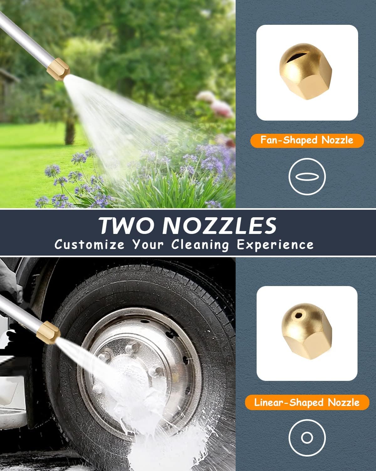 High-Pressure Washer Spray Nozzle for Garden Hose – 2 Nozzles