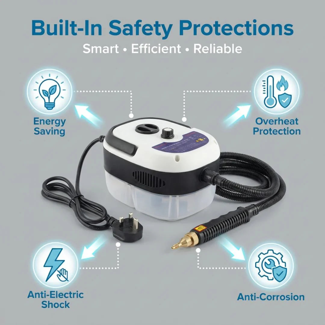 Handheld Steam Cleaner 1500W – High Temperature Professional Cleaning Machine