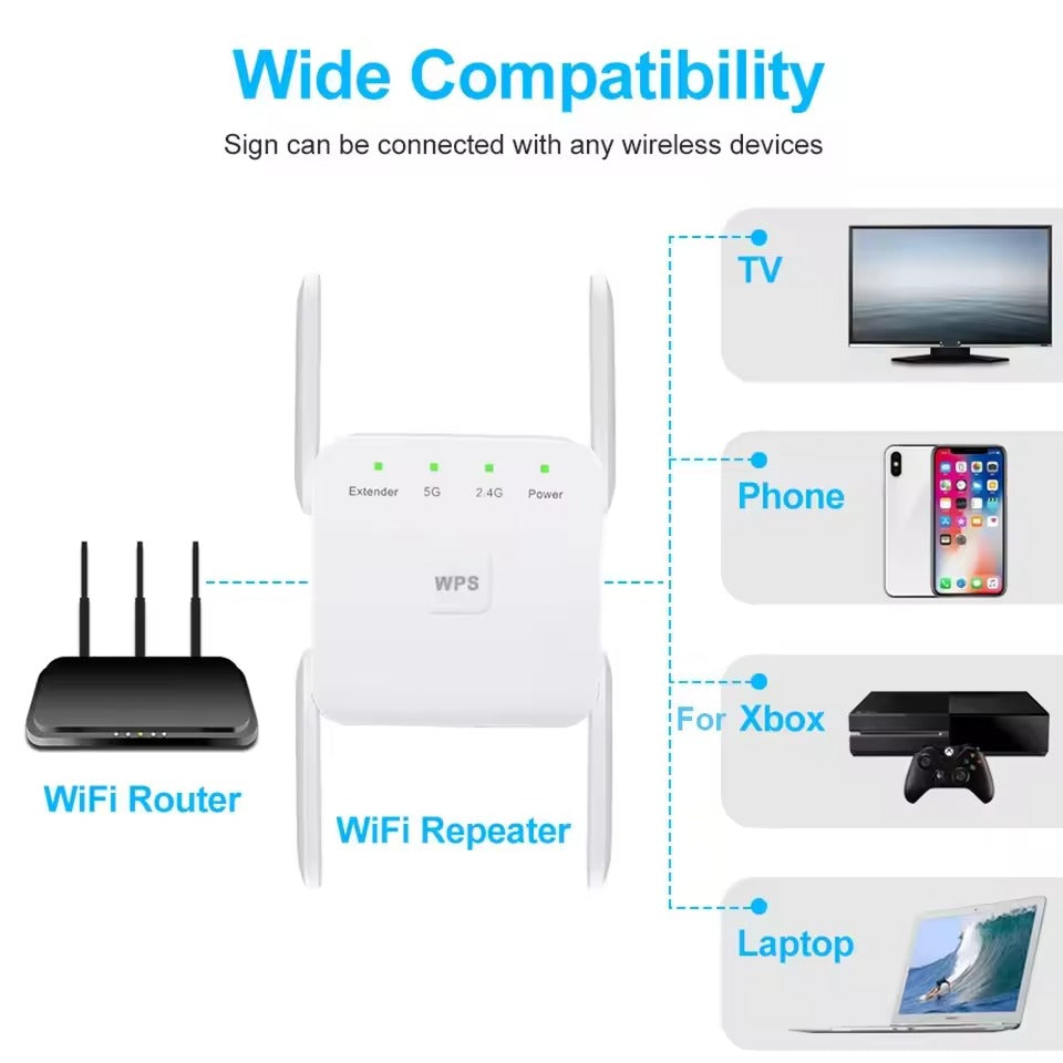WiFi Booster Extender 5G – Whole Home Coverage UK