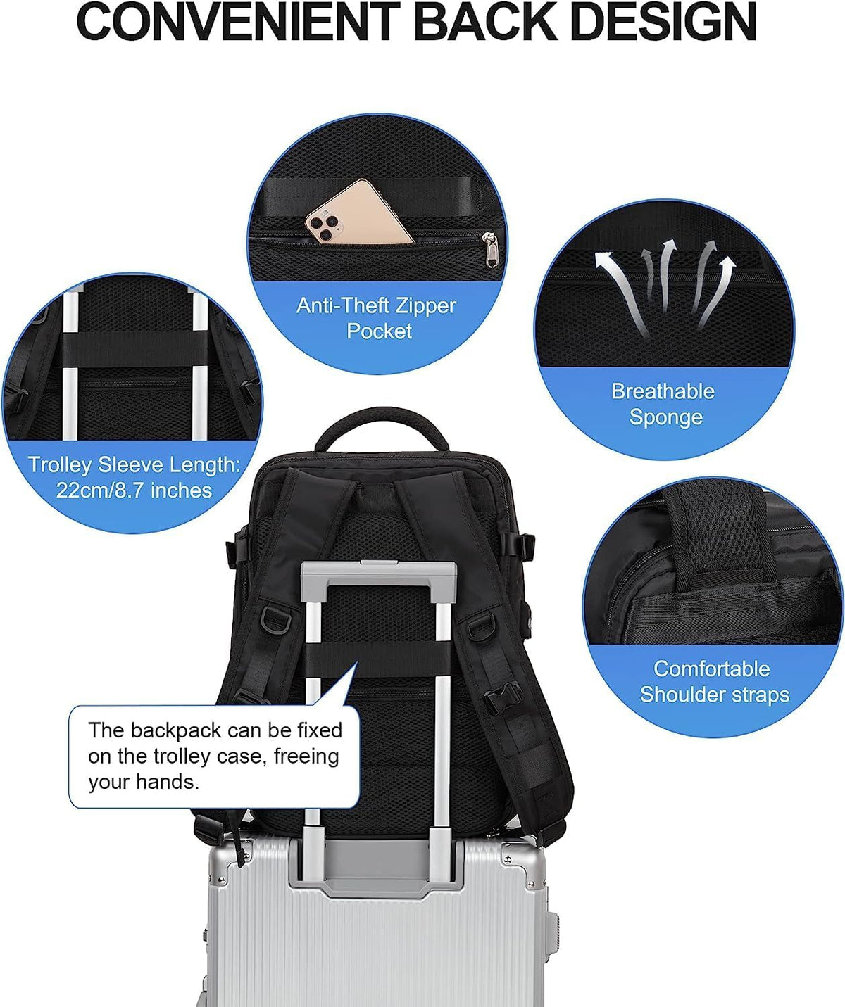 40L Waterproof Travel Backpack with Laptop Compartment & USB Port