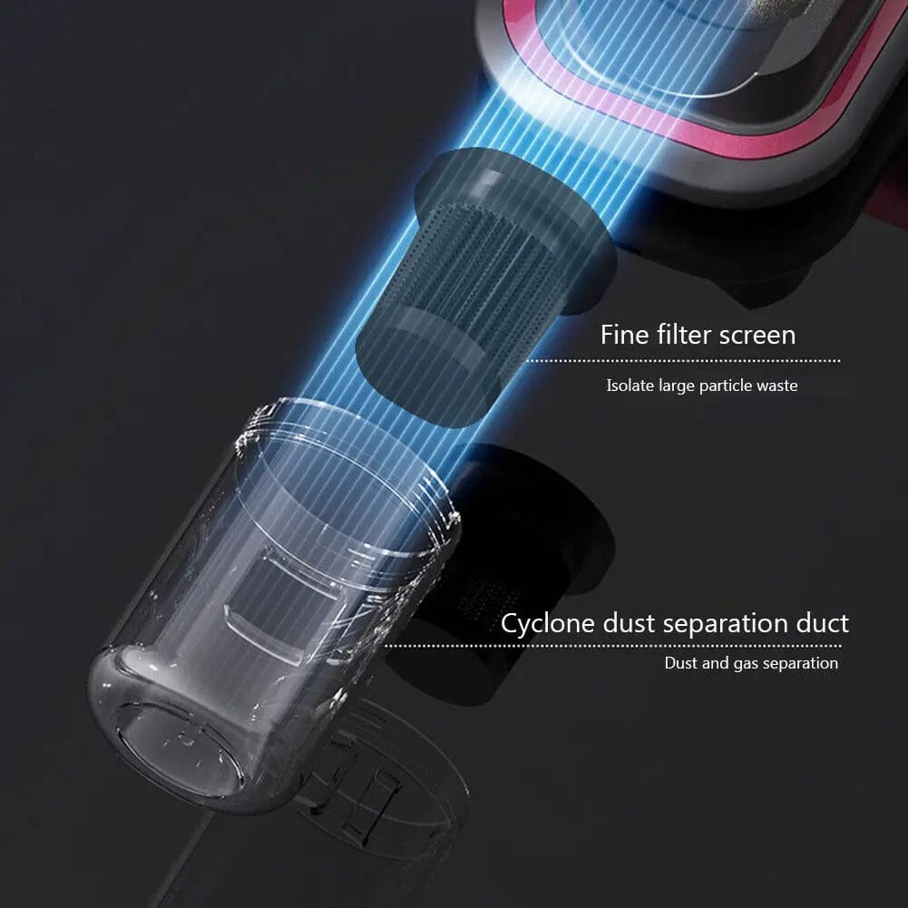 UV Hand Held Vacuum Cleaner for Mattress & Upholstery Allergen Removal