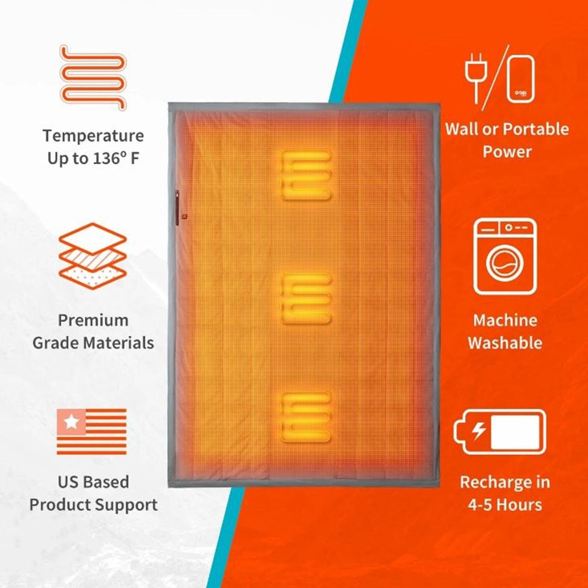 Portable Heated Blanket with Battery Power Bank – 10 Hour Runtime